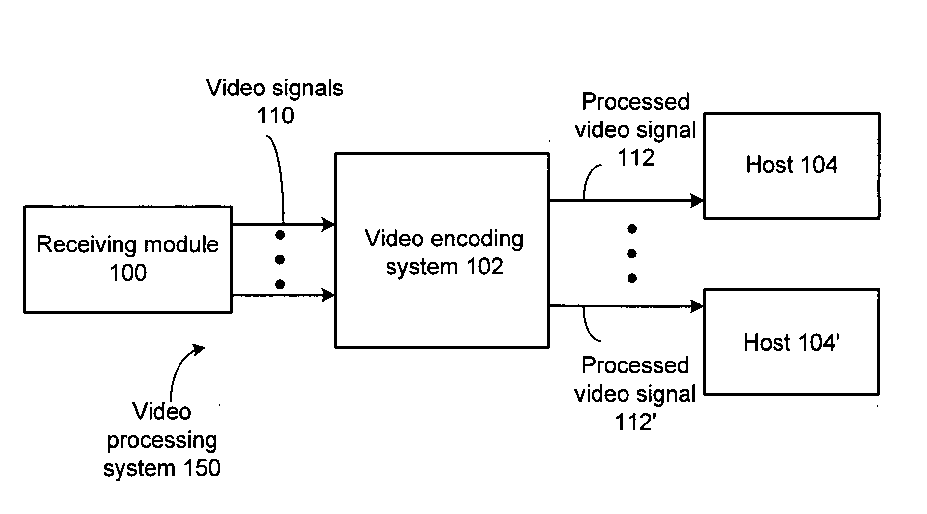 Video encoding system with universal transcoding and method for use therewith