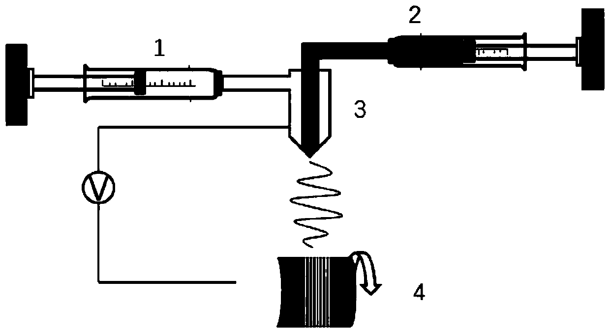 Double-layer nerve conduit and preparation method
