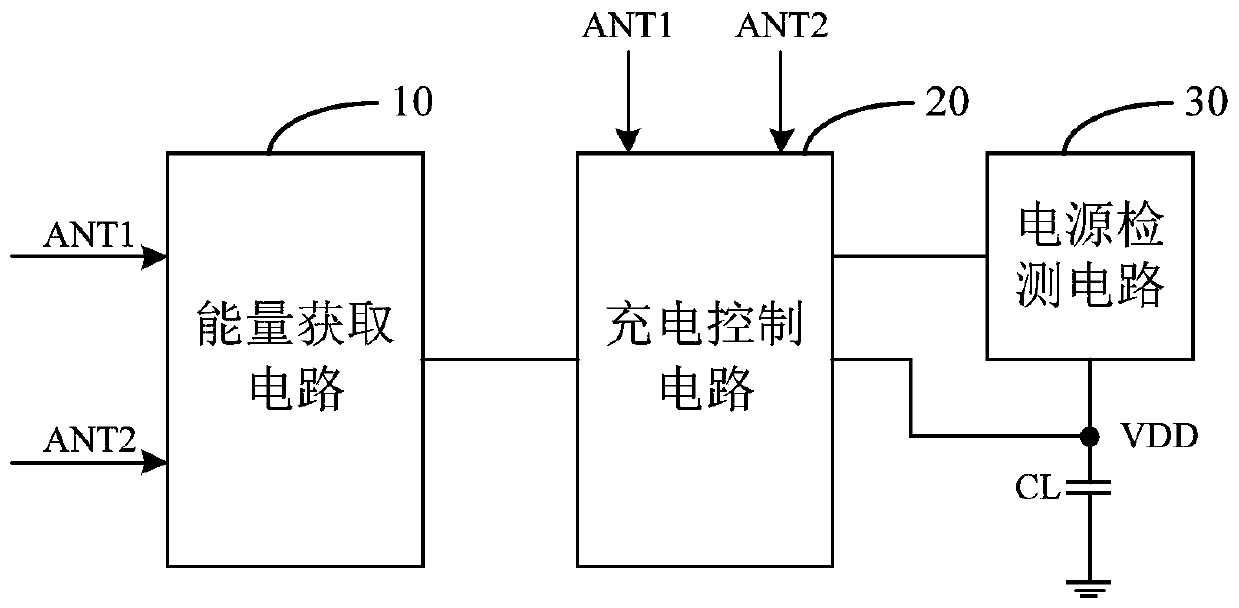 An electronic label power rectification circuit