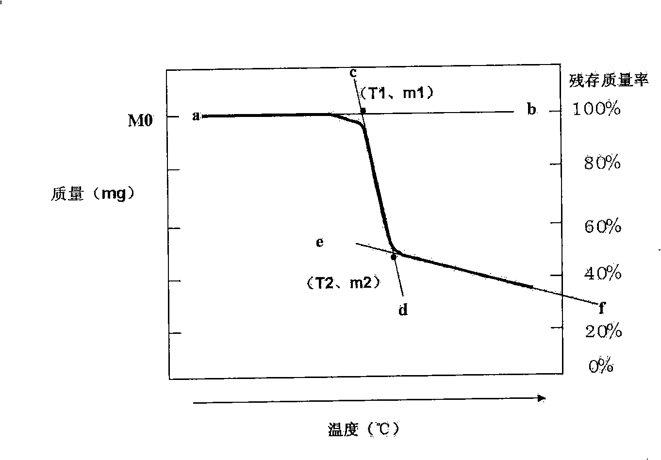 Optical information recording medium and method of recording information