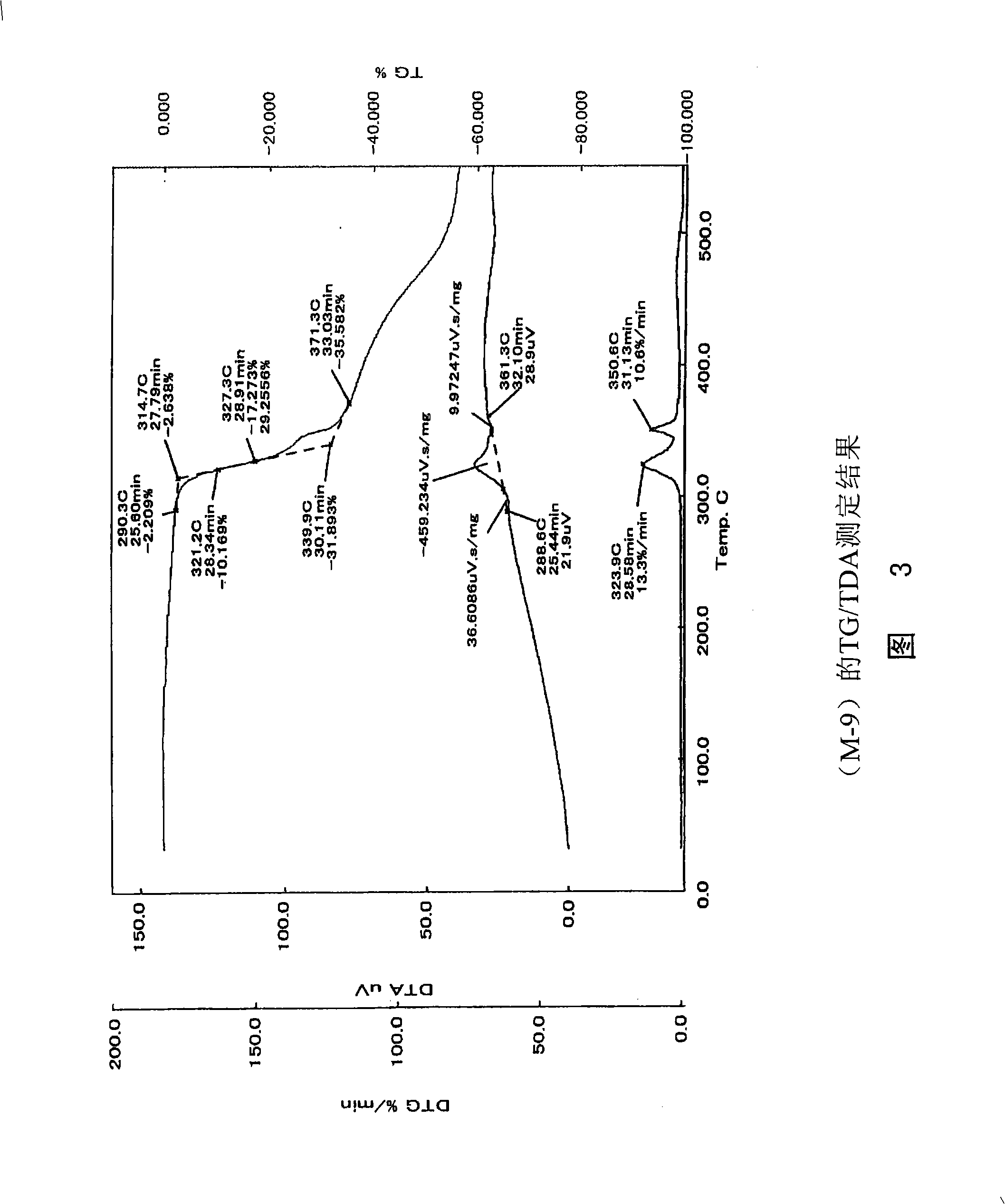 Optical information recording medium and method of recording information