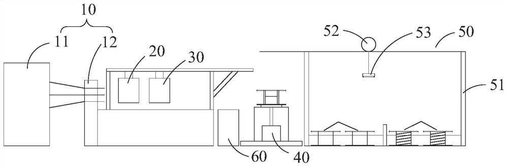 Cable blanking system and cable blanking method