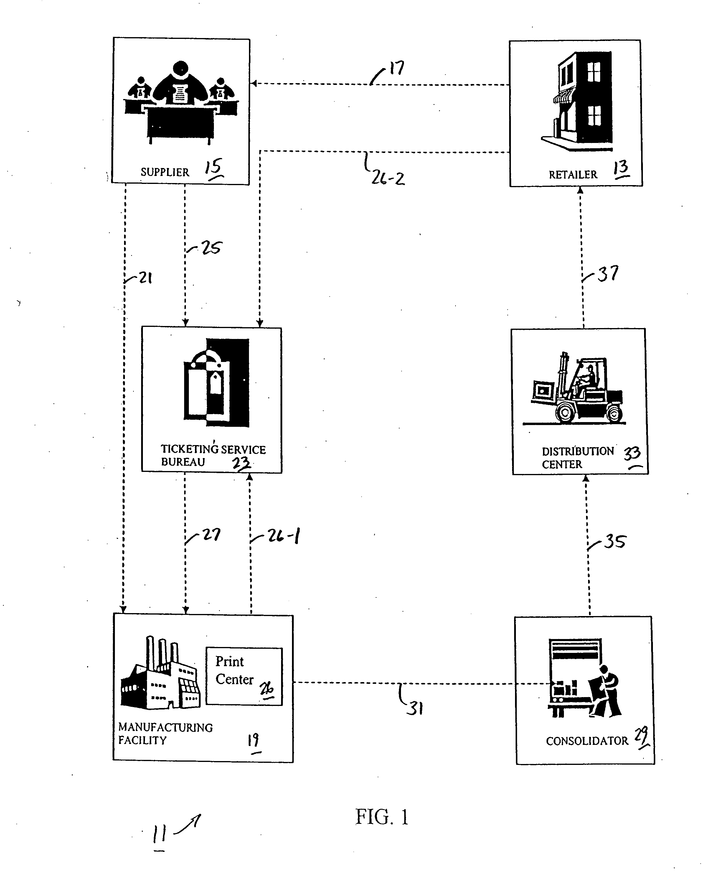 Method of matching a digital printing press with the color characteristics of a plate-based press platform