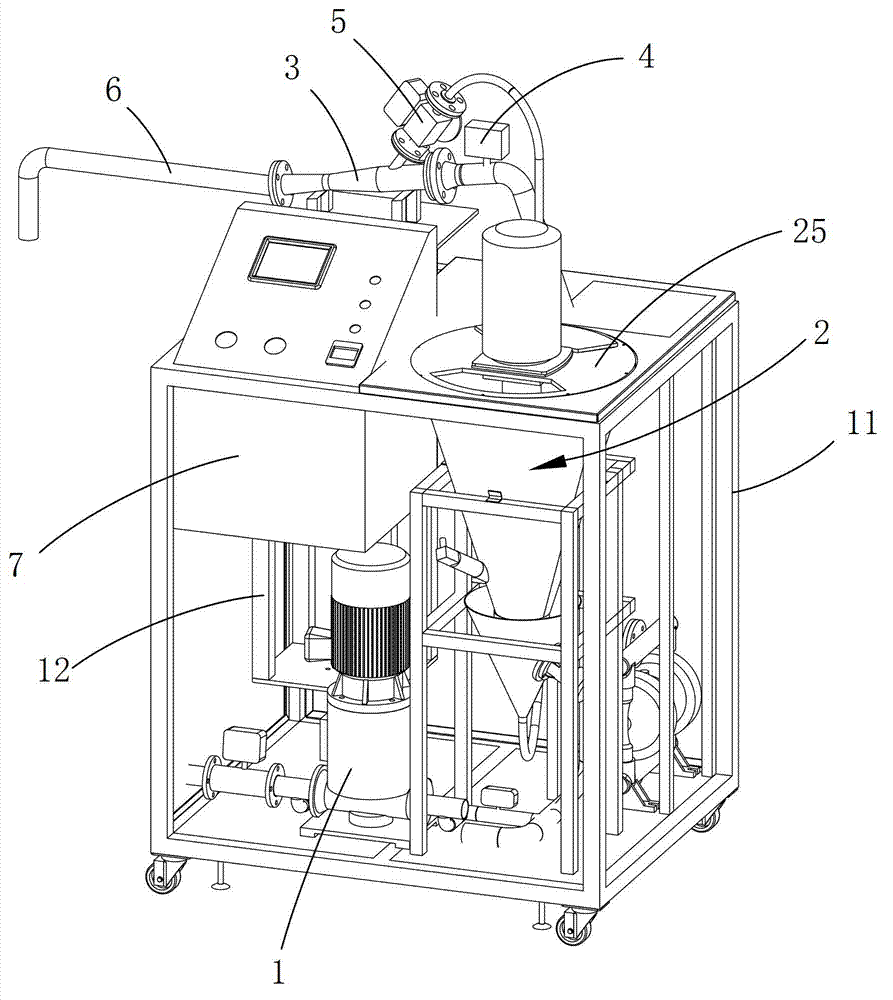 Automatic powder material feeding method and device