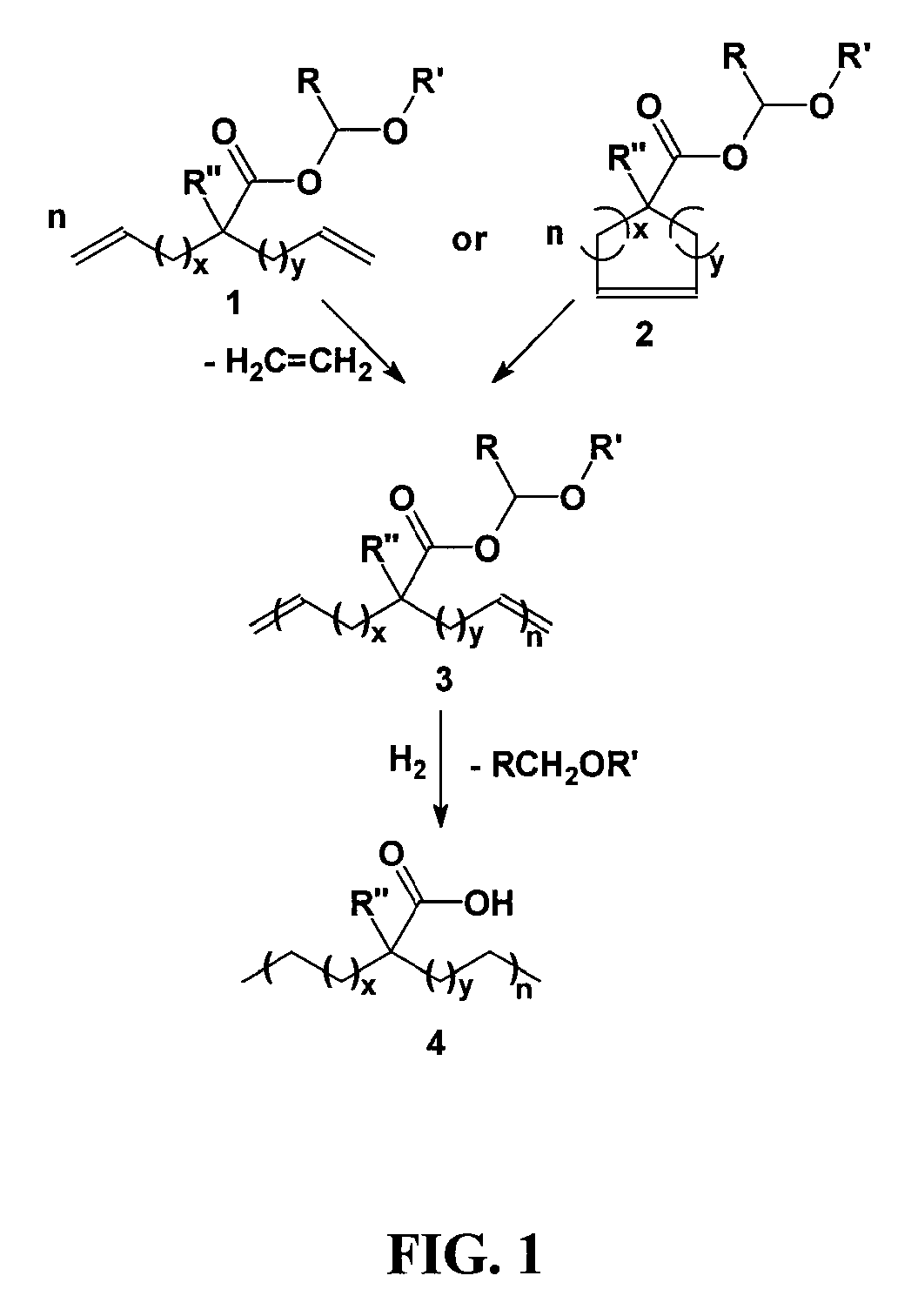 Highly organized polyolefin structures
