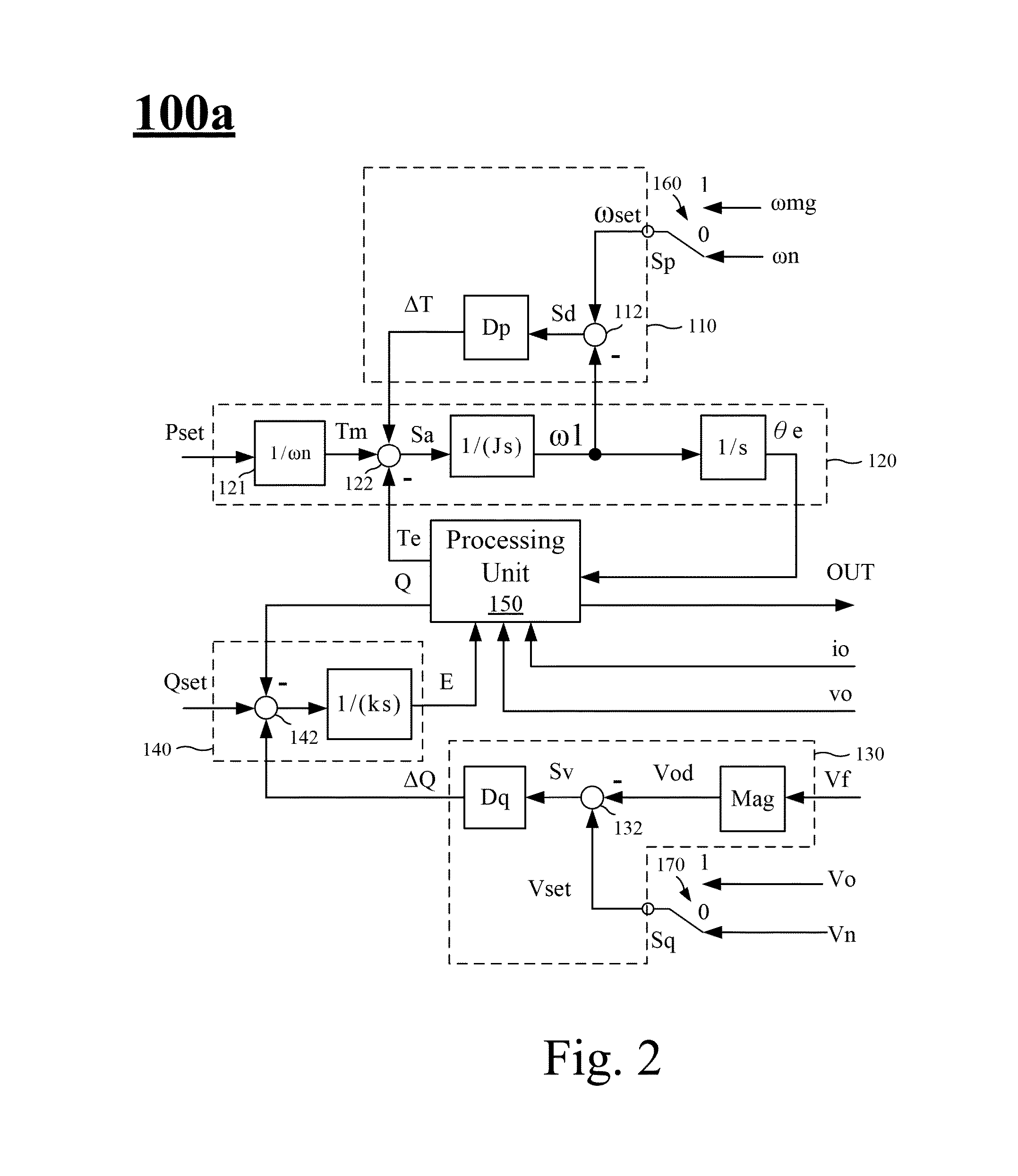 Control signal generating system and inverter control device thereof