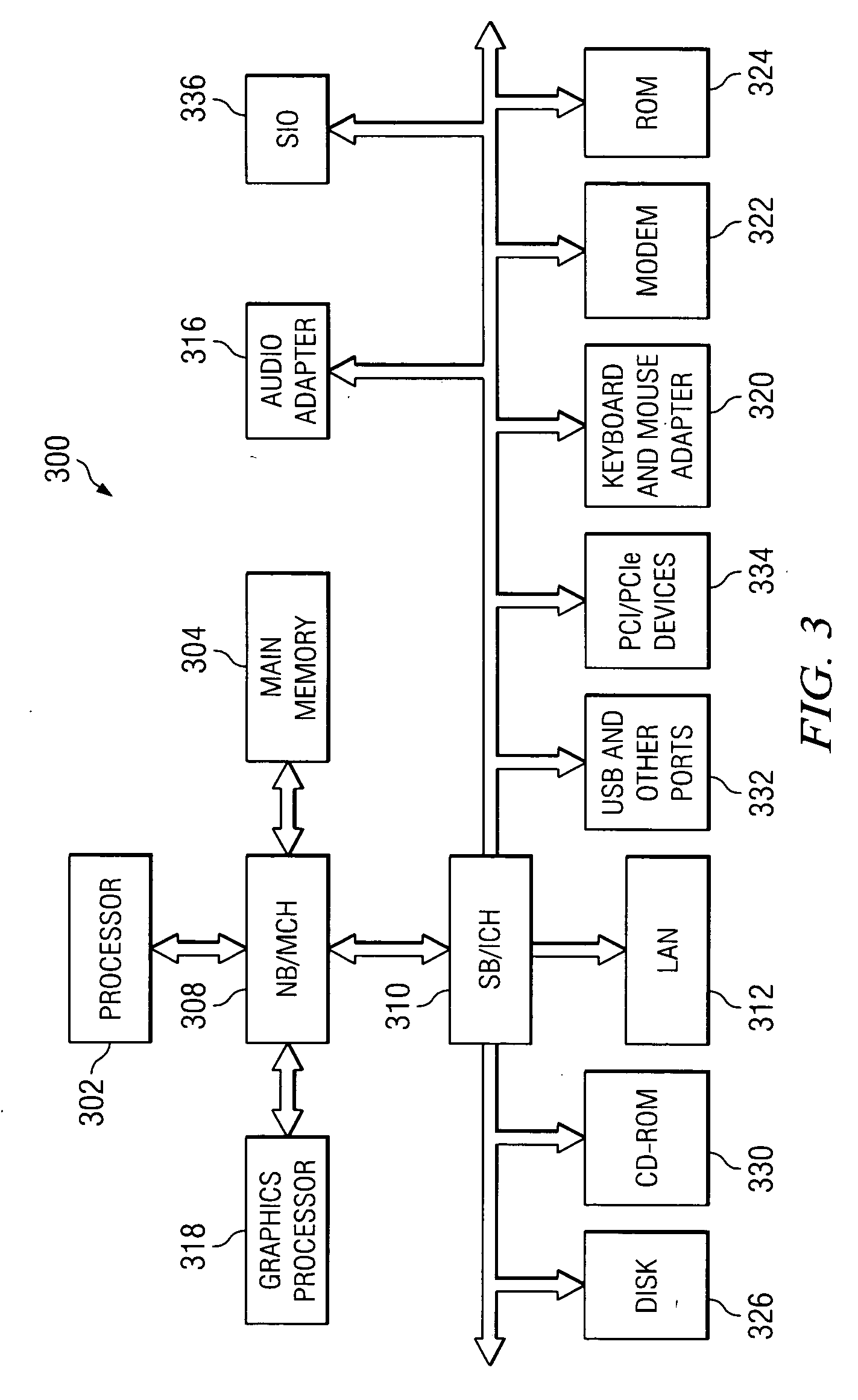 Method and apparatus for combining resource properties and device operations using stateful Web services
