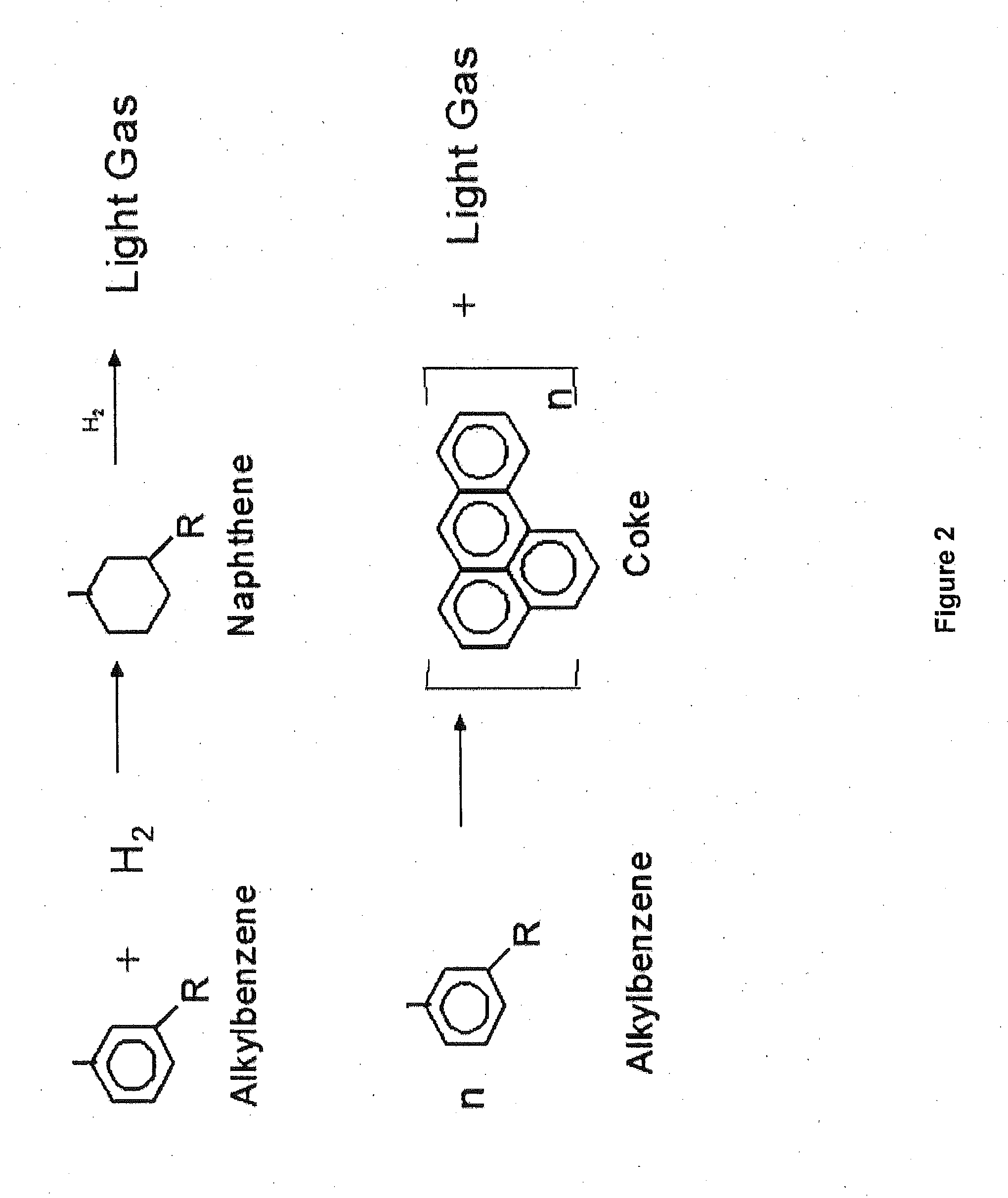 Multimetal Zeolites Based Catalyst for Transalkylation of Heavy Reformate to Produce Xylenes and Petrochemical Feedstocks