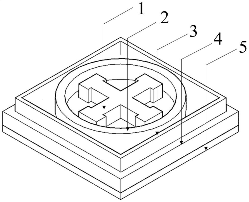 Terahertz composite metamaterial multi-band absorber and bidirectional design method