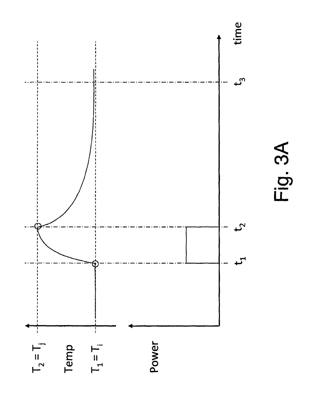 Method and apparatus for measuring the flow rate of a liquid