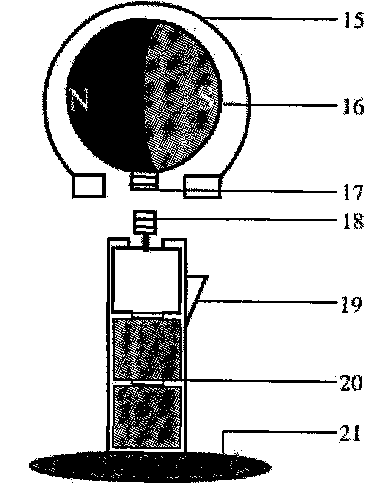 Interaction rotating device of permanent magnets and method