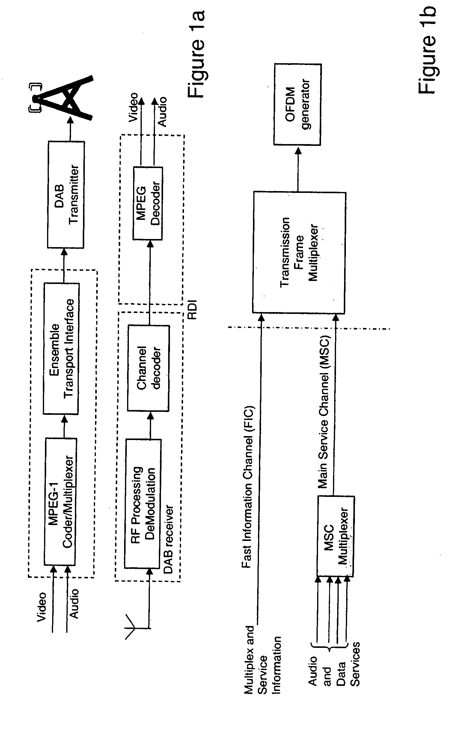 Electronic programme guide for a mobile communications device