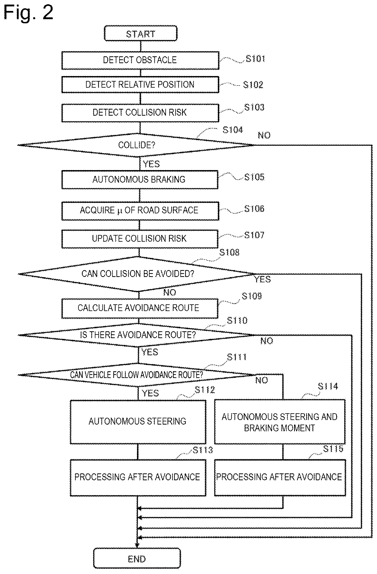 Vehicle Control Apparatus, Vehicle Control Method, and Vehicle Control System