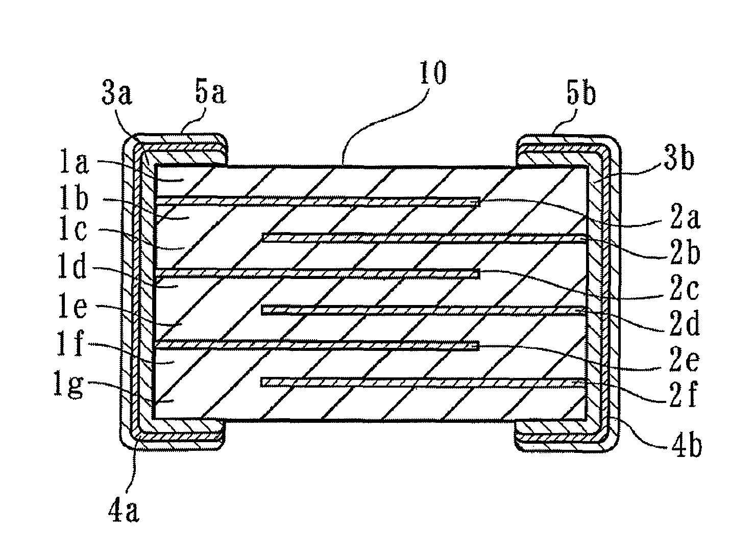 Dielectric ceramics, and laminated ceramic capacitor