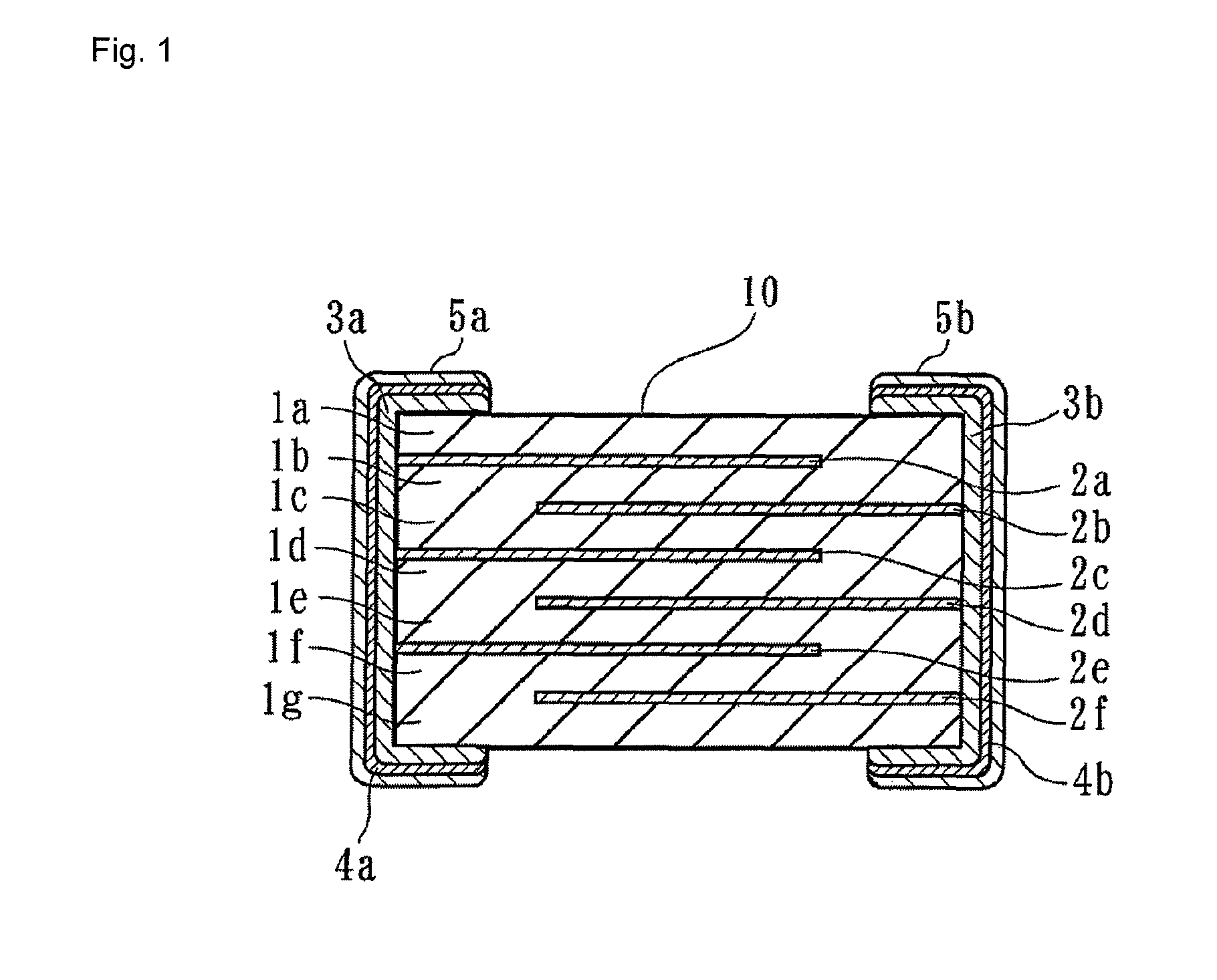 Dielectric ceramics, and laminated ceramic capacitor