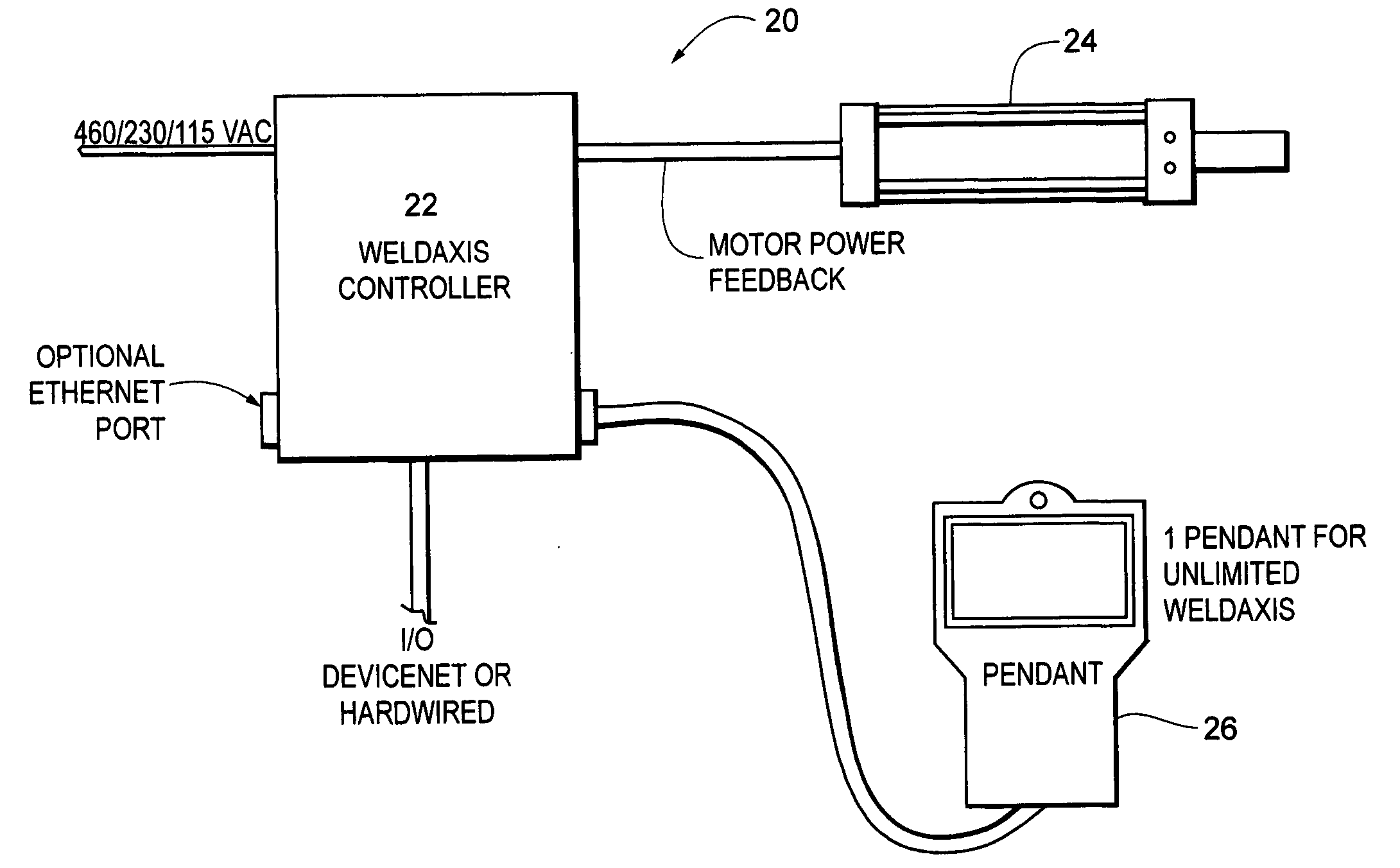 Adaptable servo-control system for force/position actuation