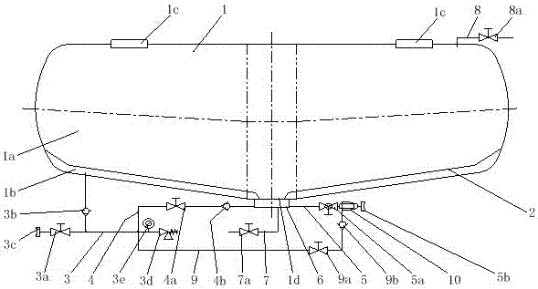 A horizontal air unloading powder transport vehicle unloading system