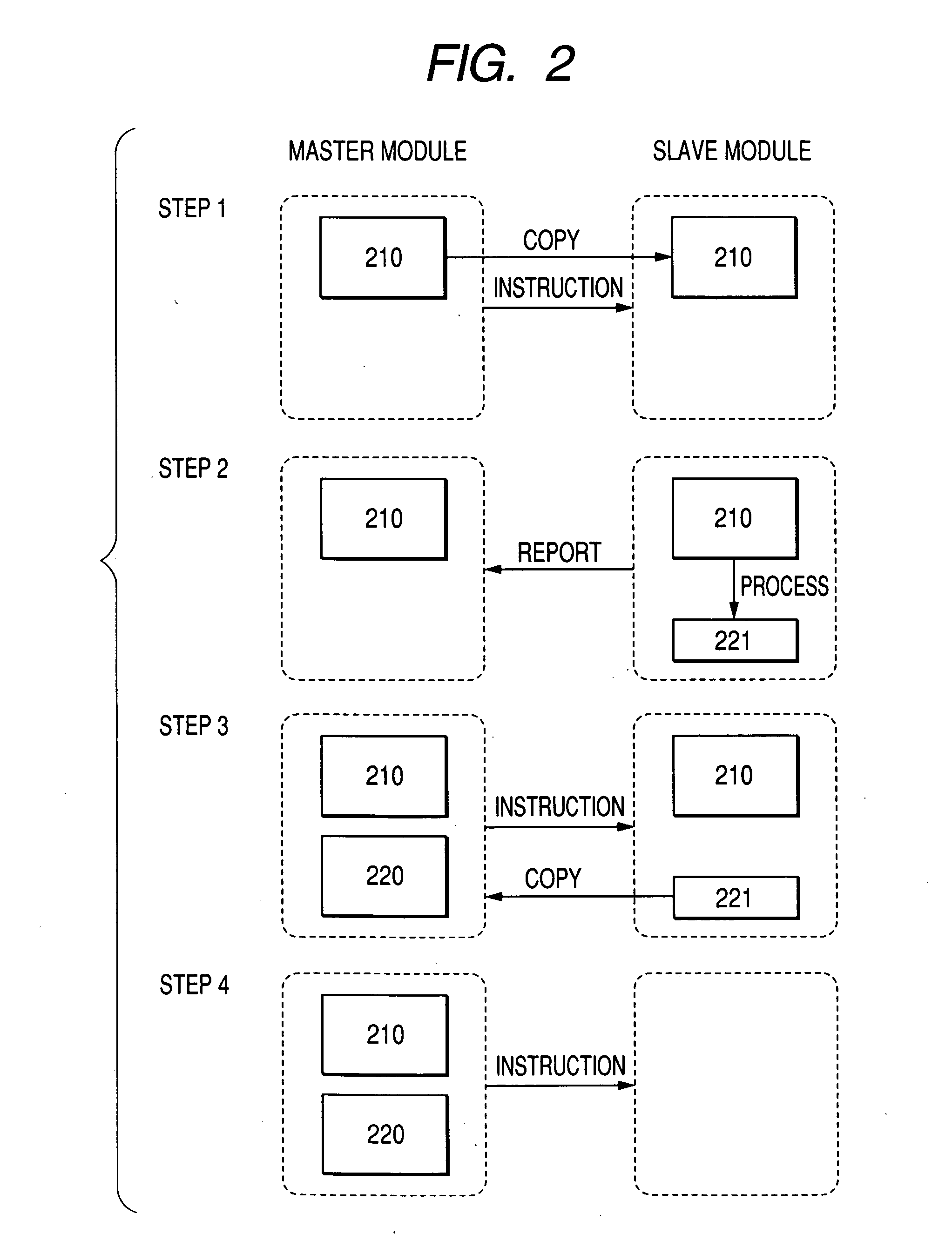 Cluster computer middleware, cluster computer simulator, cluster computer application, and application development supporting method