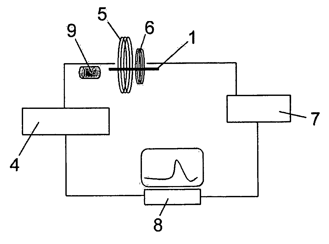 Magnetoacoustic markers based on magnetic microwire, and method of obtaining the same