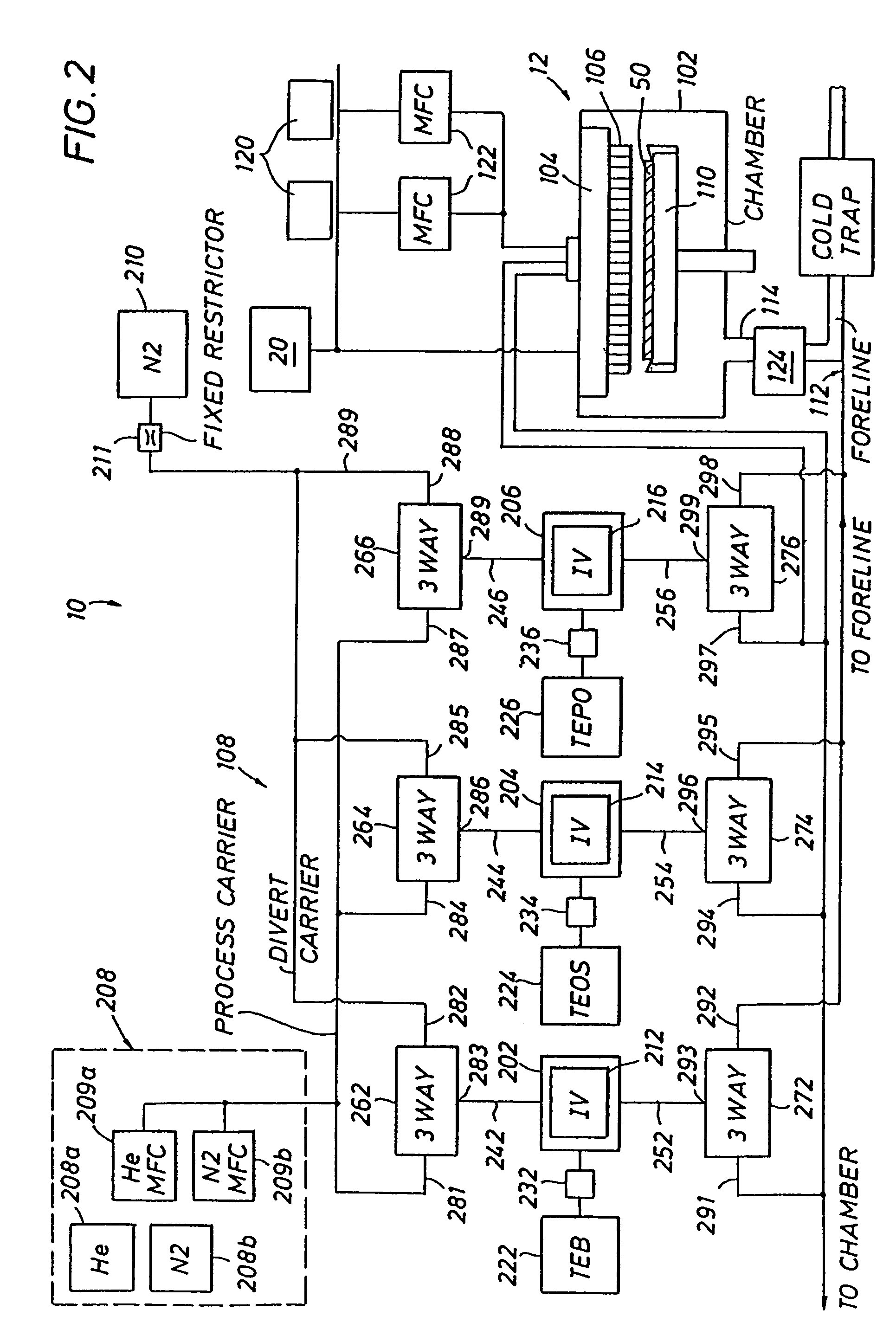 Method and apparatus for controlling dopant concentration during BPSG film deposition to reduce nitride consumption