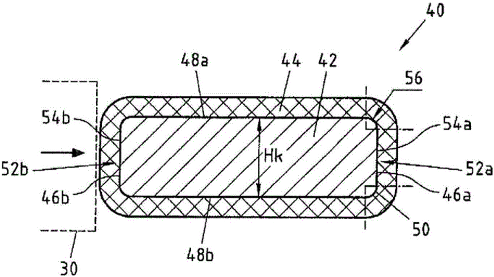 Electrical ribbon conductor for motor vehicles