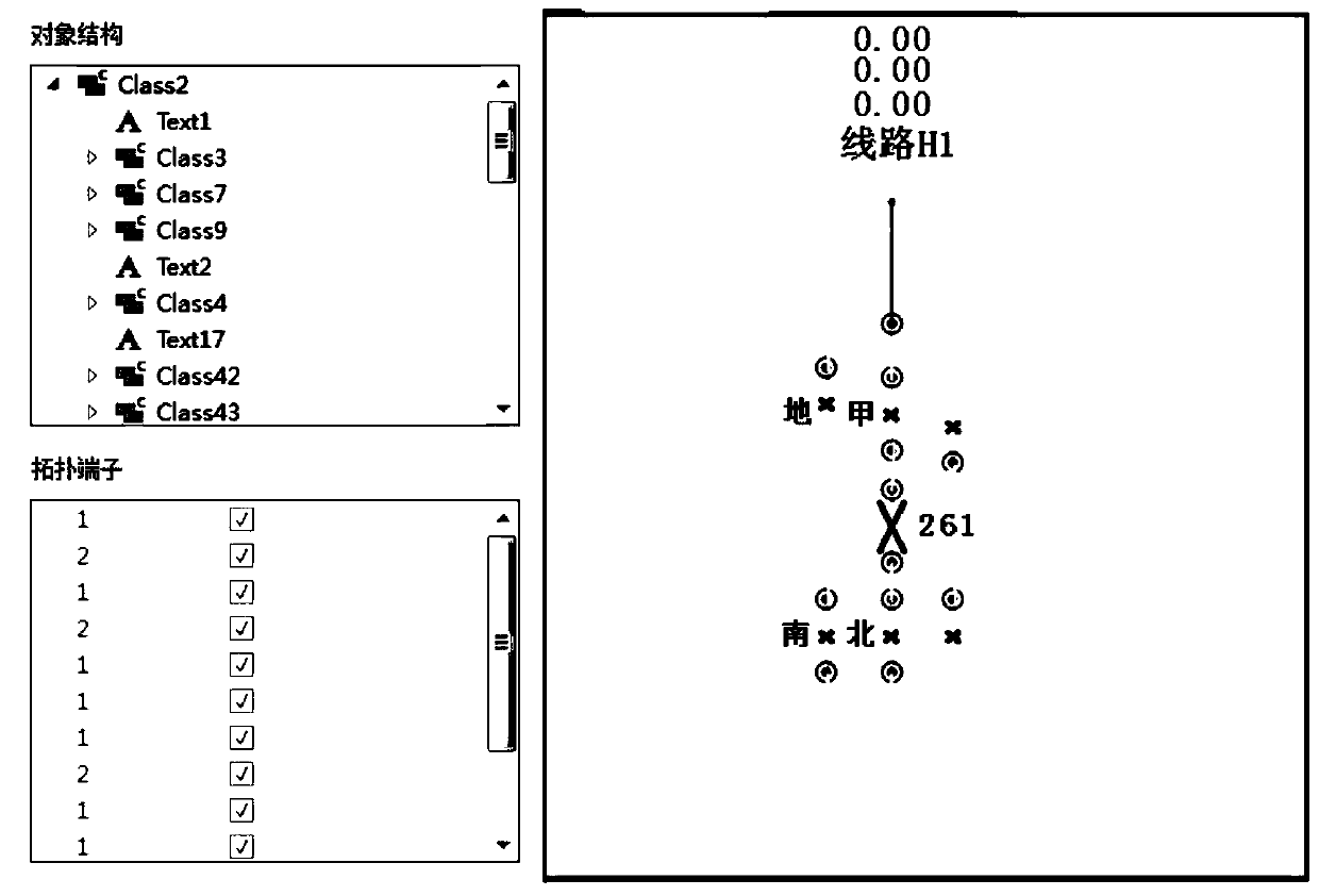 A method and device for generating a primary topology connection diagram of a smart substation