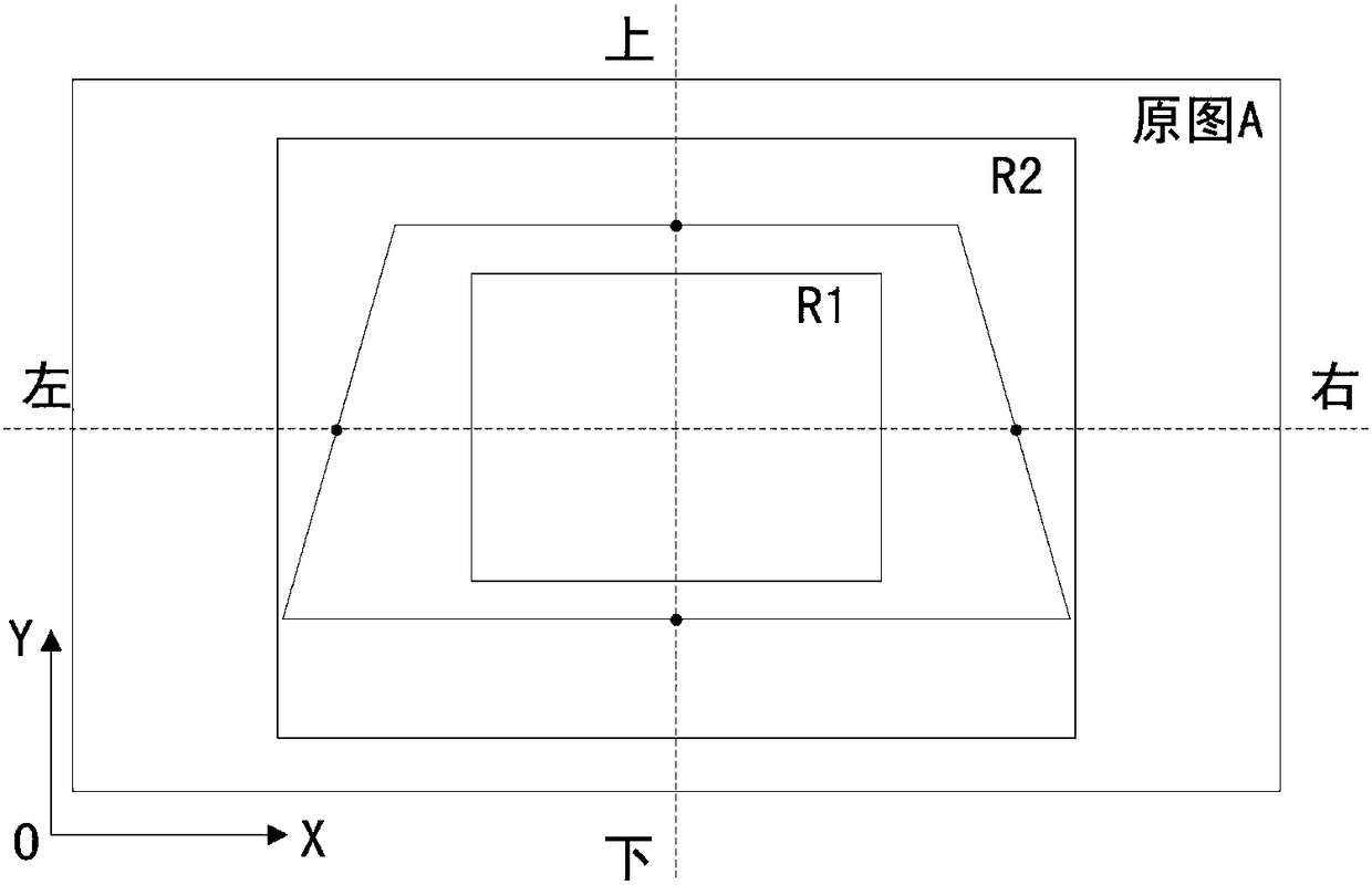 Automobile defrosting test-used foreside windscreen area acquisition method under low temperature warehouse environment