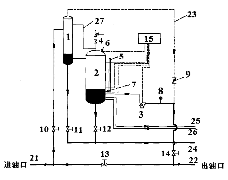 Gas and liquid multiphase quantitative measuring device and method thereof