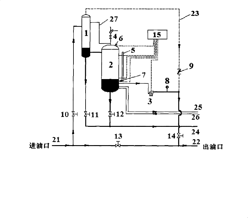 Gas and liquid multiphase quantitative measuring device and method thereof