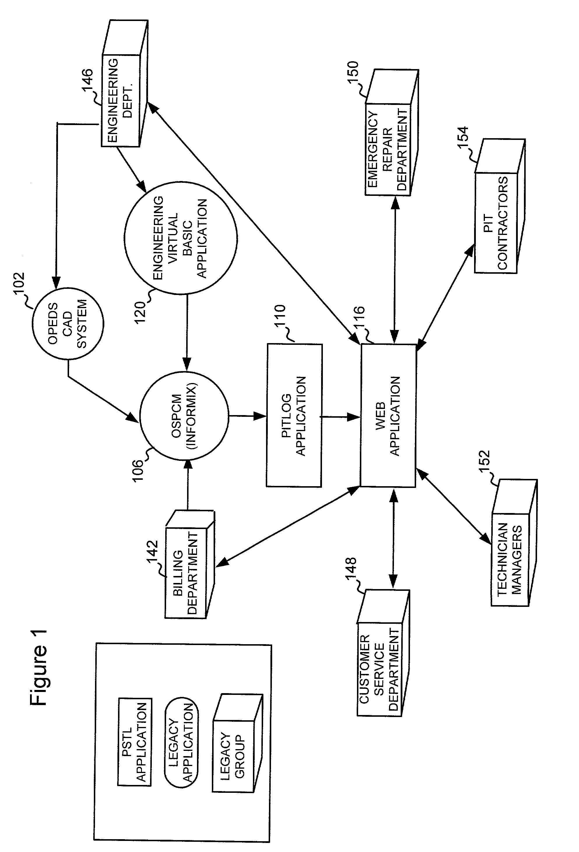 System and method for outside plant construction pit scheduling tool and log
