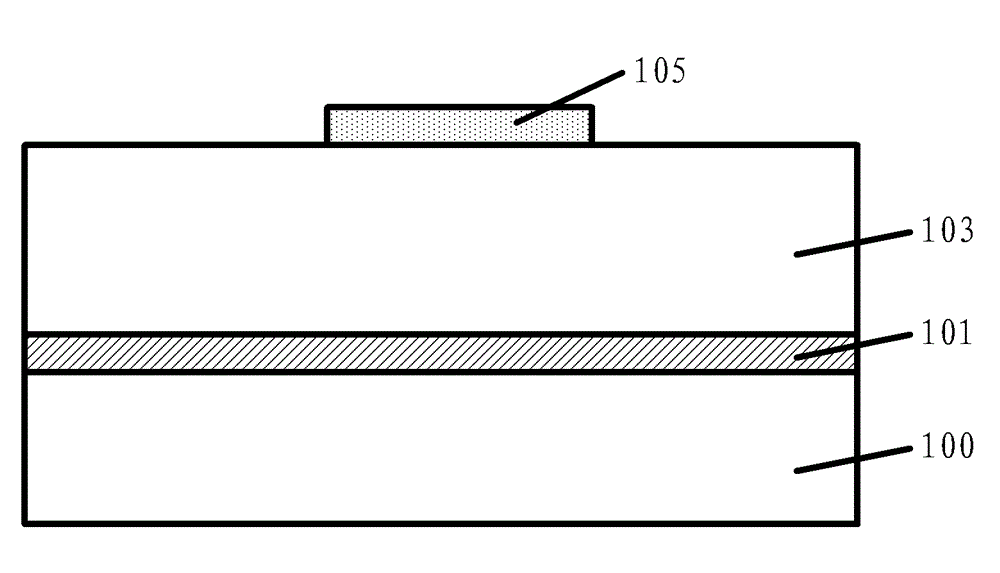 Forming method of air gap in interconnection layer