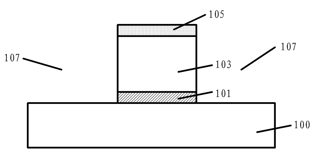 Forming method of air gap in interconnection layer