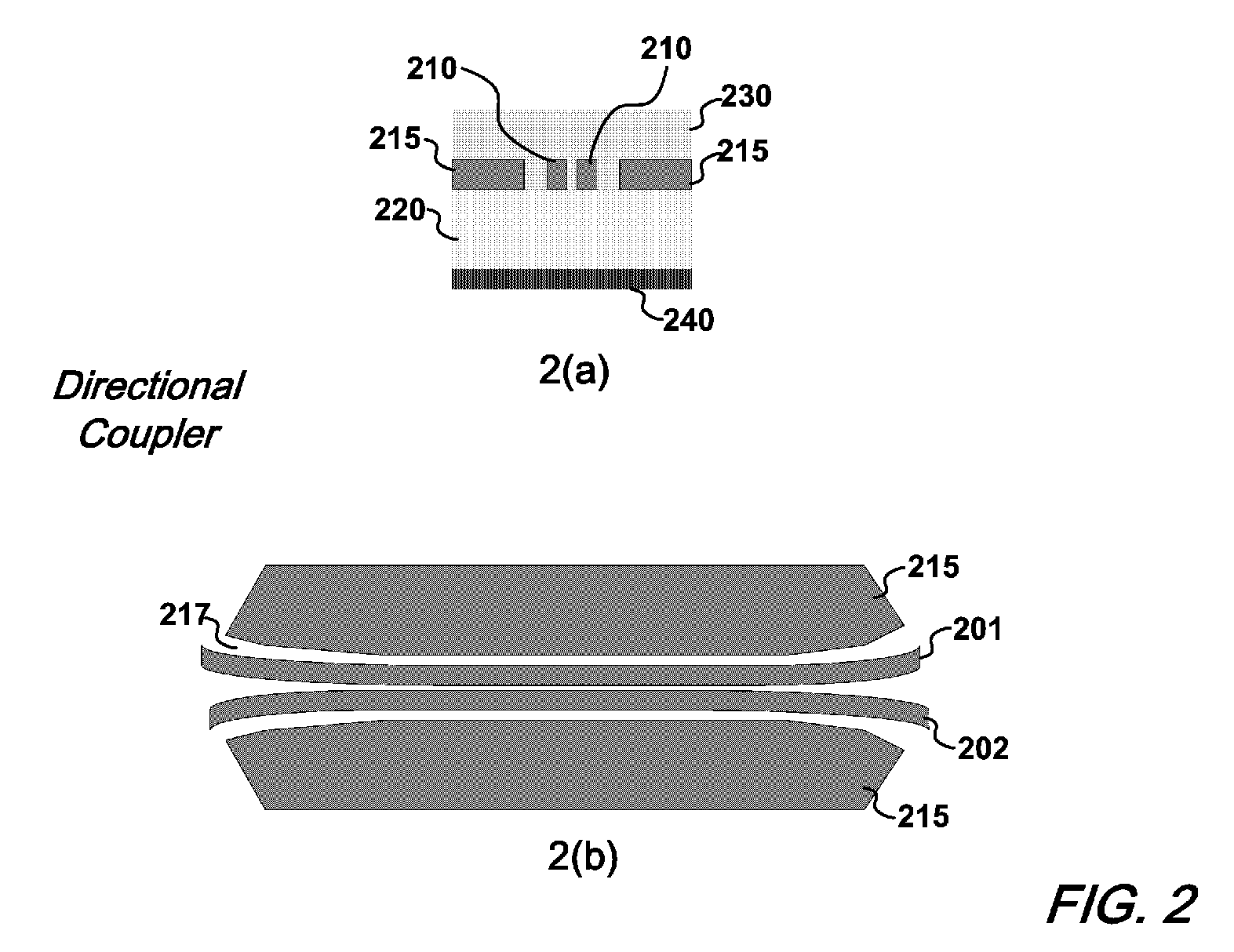 Improved waveguide structure