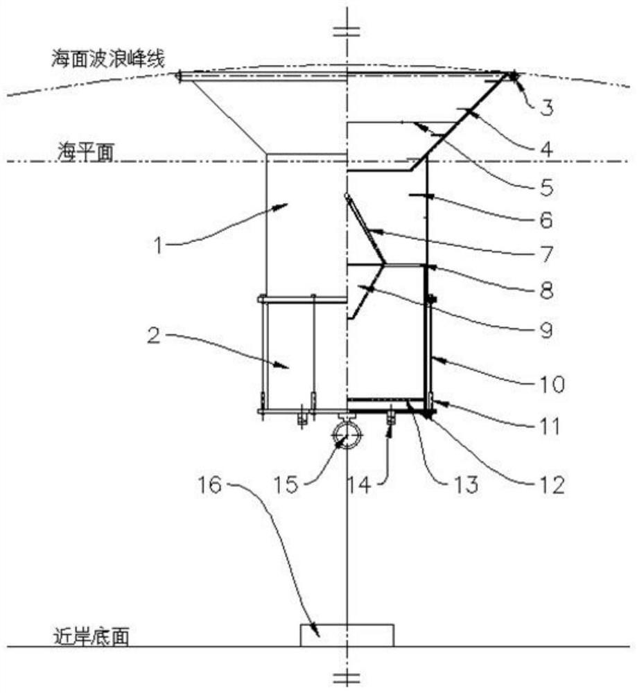 An automatic collection device for floating garbage used in shallow sea and coastal waters