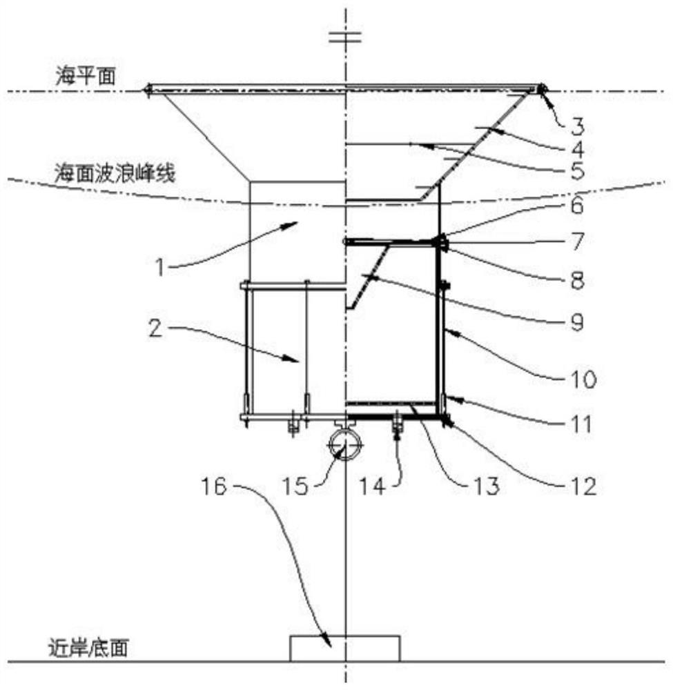 An automatic collection device for floating garbage used in shallow sea and coastal waters