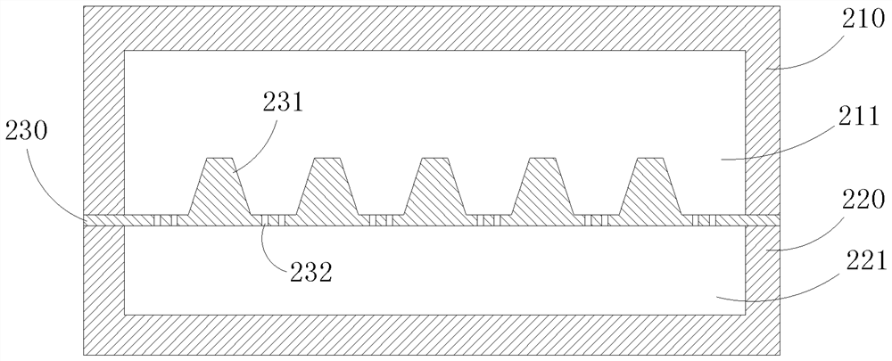 A bionic intestinal organ chip and its preparation method and application