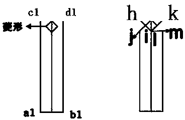 A method for cutting and sewing garment sleeves