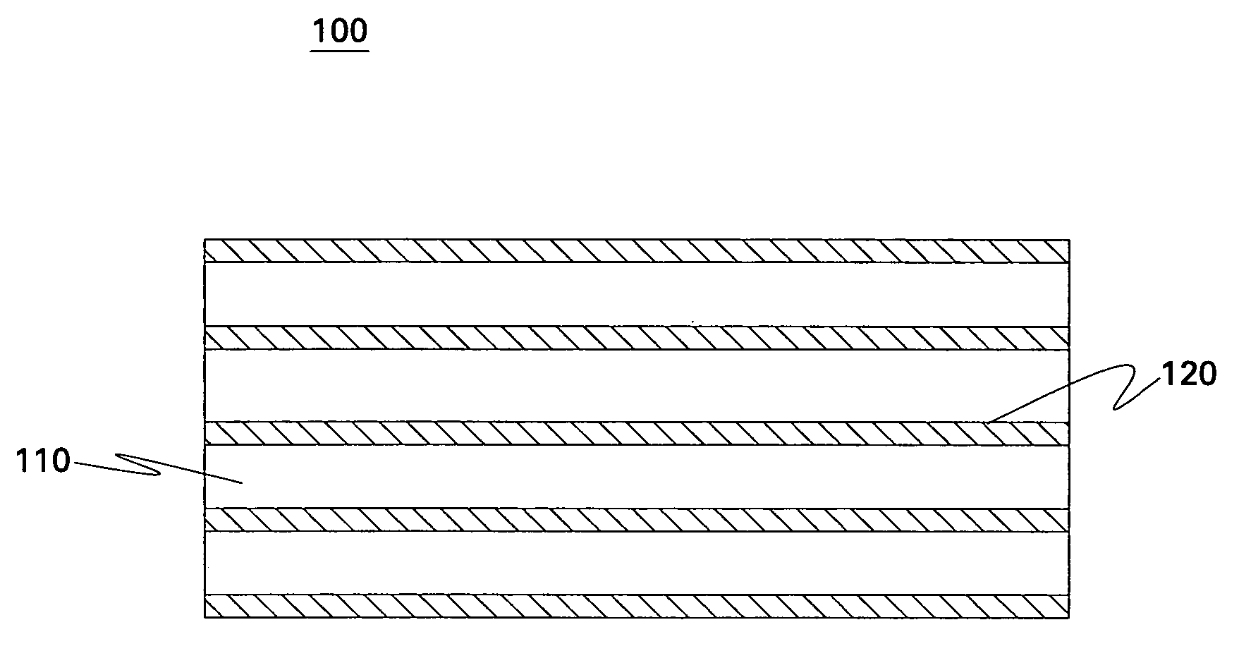 Magnetic laminated structure and method of making