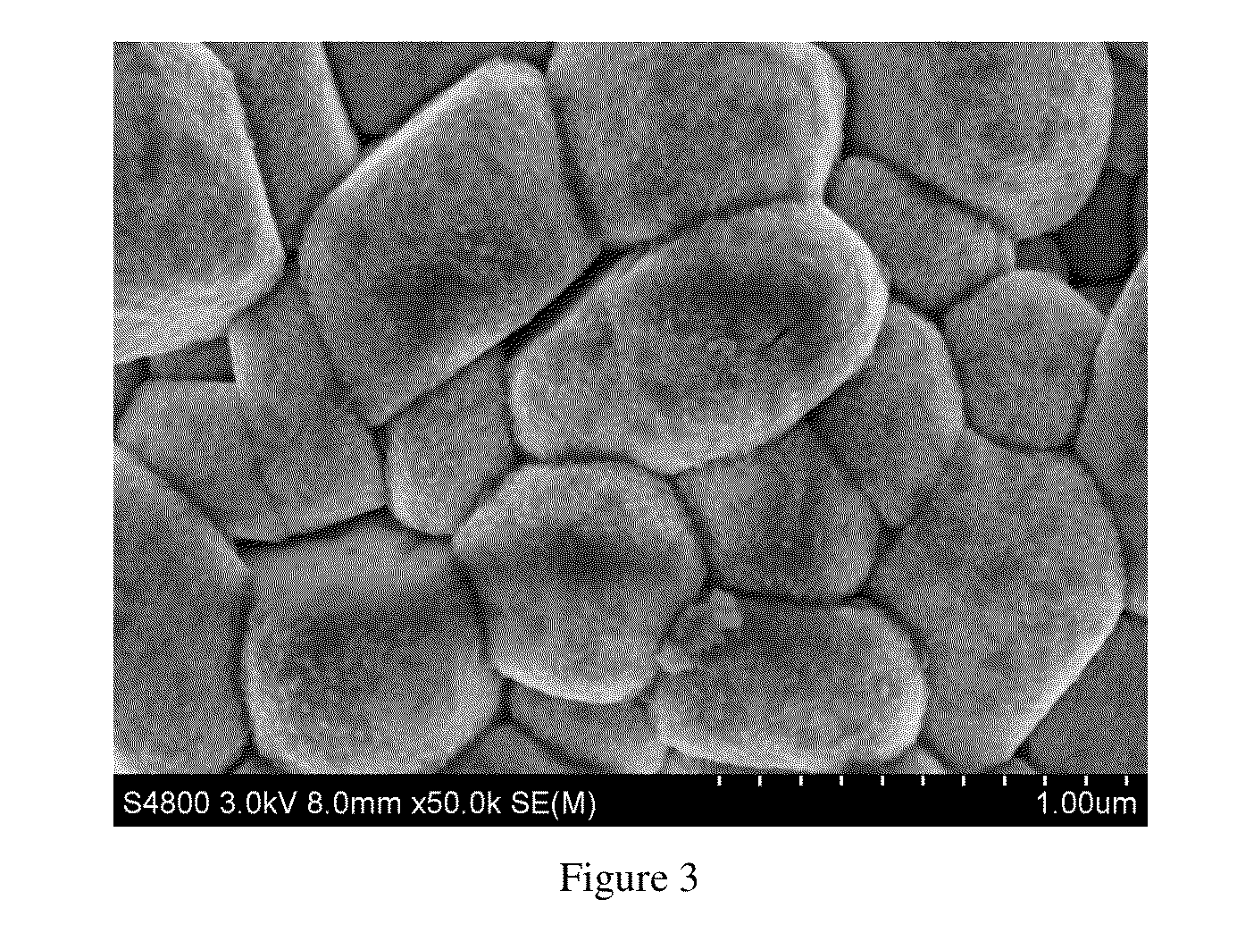 Cathode material of lithium-nickel-cobalt-aluminum composite oxide, a method of fabricating the same and a lithium ion battery including the same
