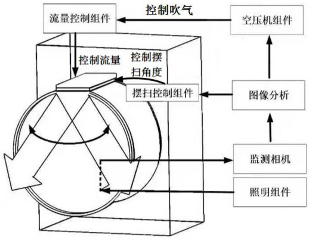 Window mirror cleaning method and device