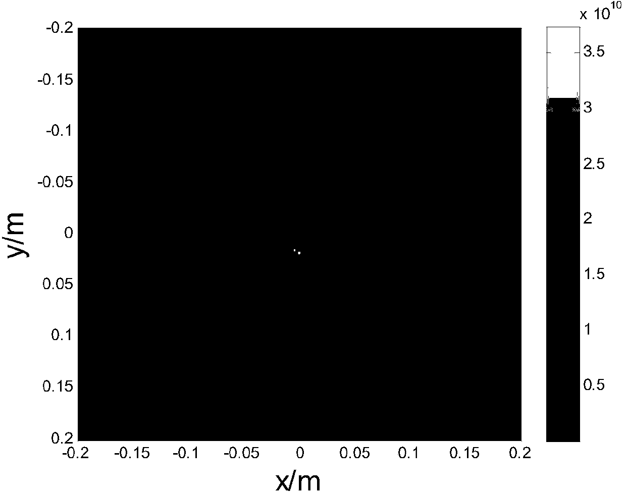 Smooth procession cone parameter estimation method based on high-resolution ISAR imaging
