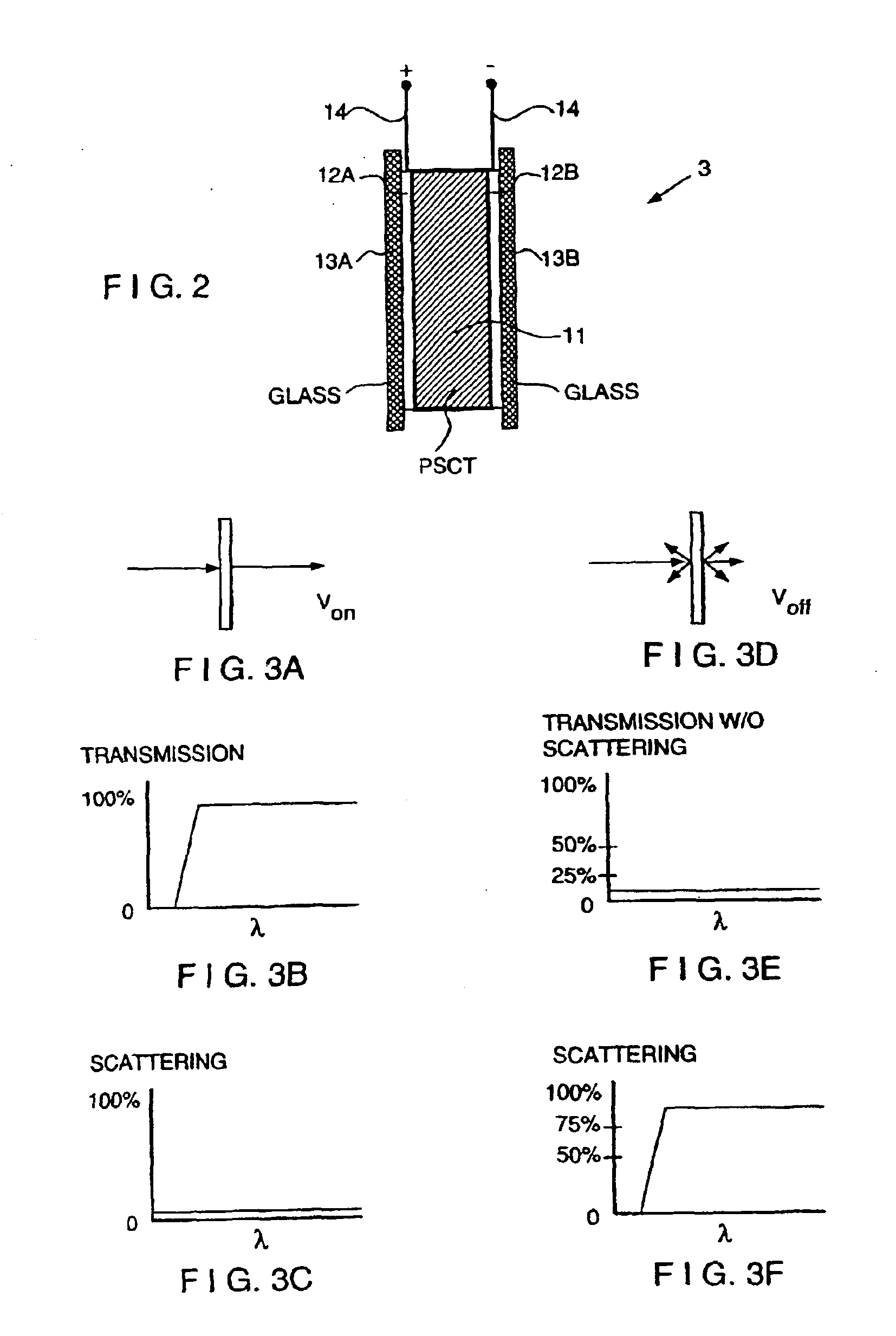 Electro-optical glazing structures having scattering and transparent modes of operation