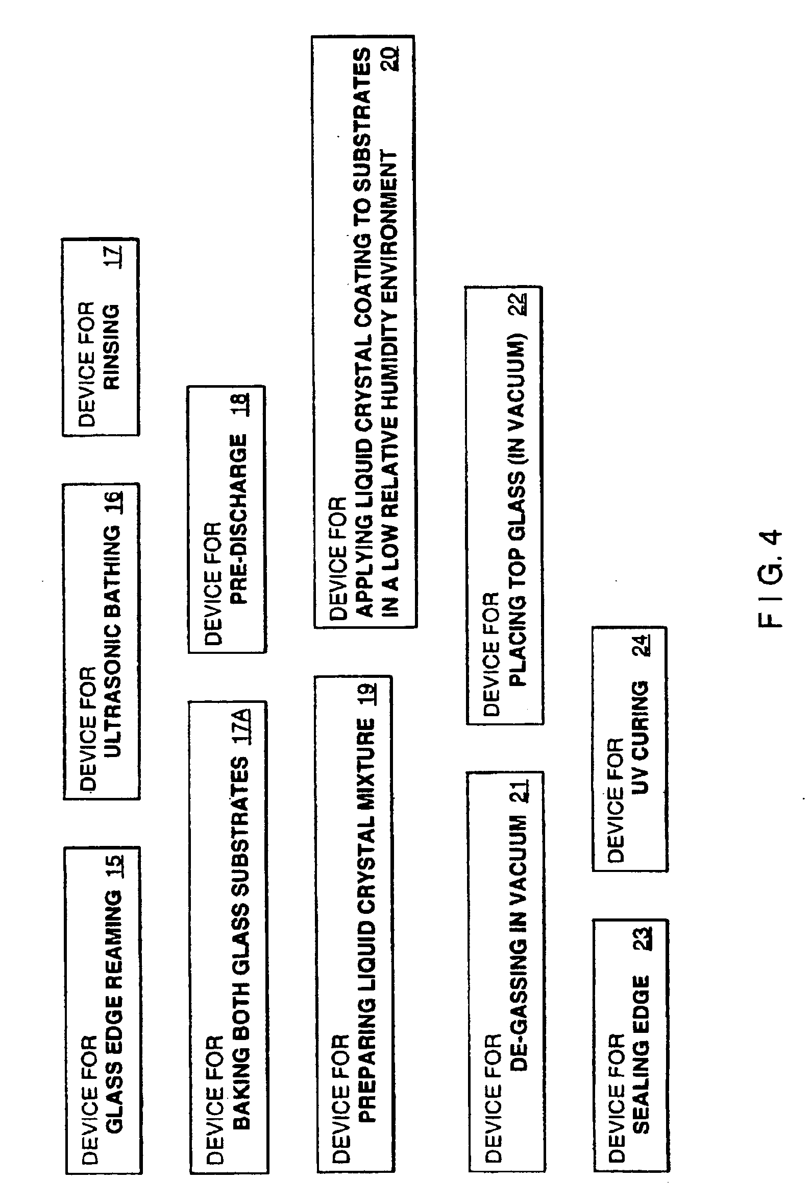 Electro-optical glazing structures having scattering and transparent modes of operation