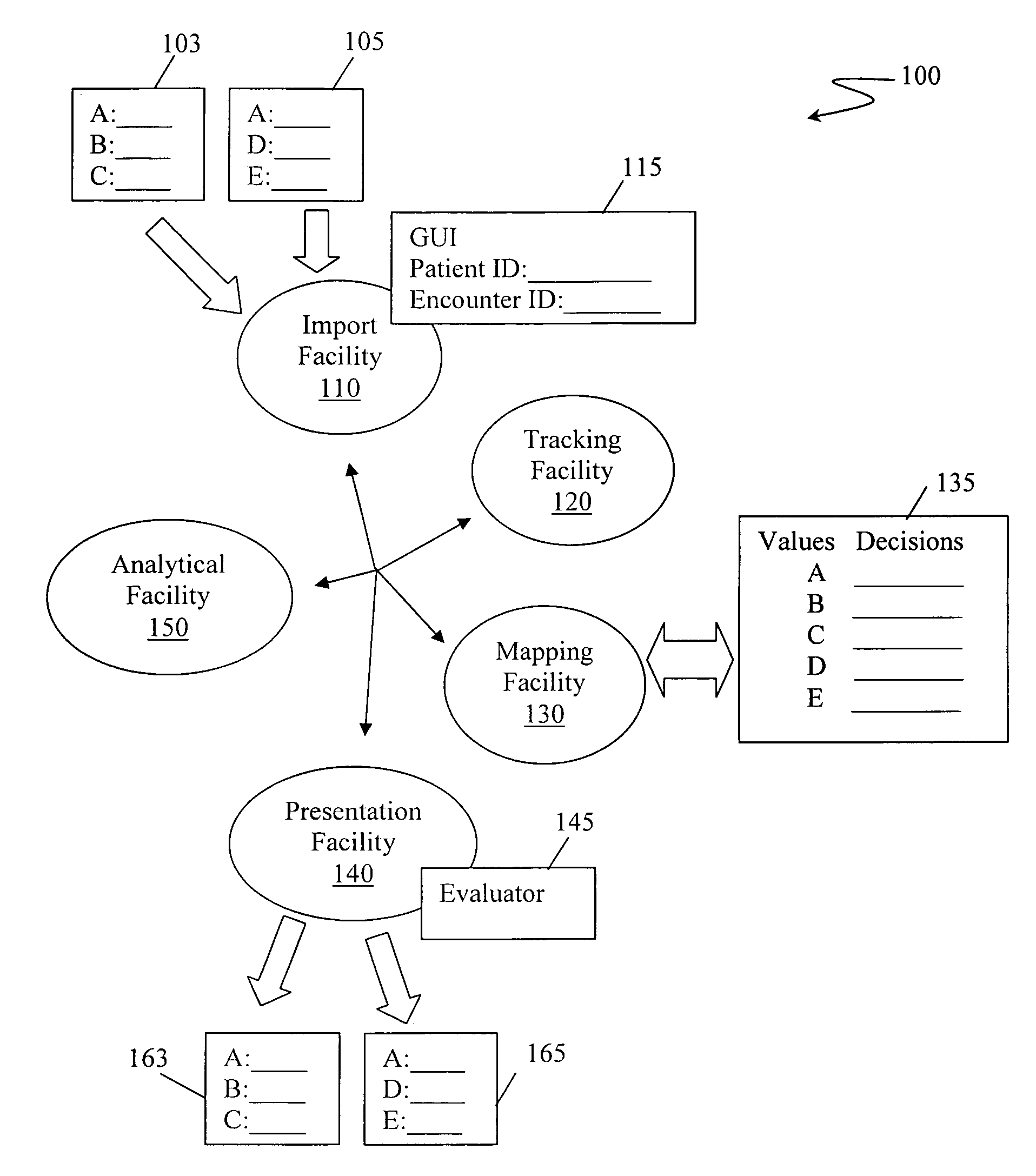 Clinical guidelines engine