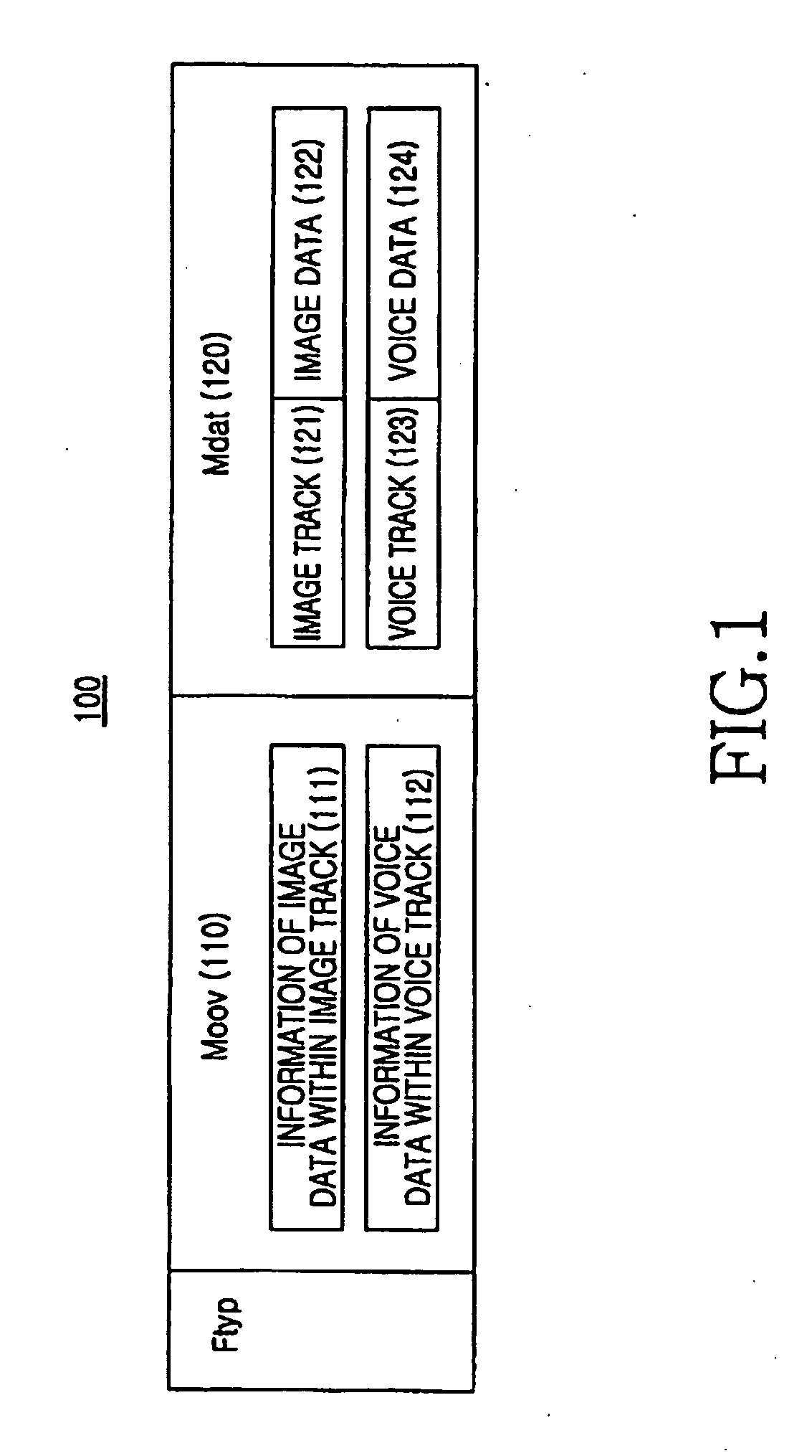 System and method for generating and reproducing 3D stereoscopic image file including 2d image