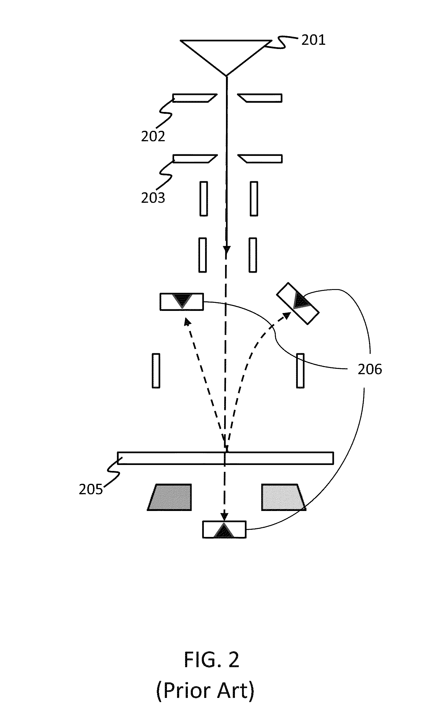 Method and compound system for inspecting and reviewing defects
