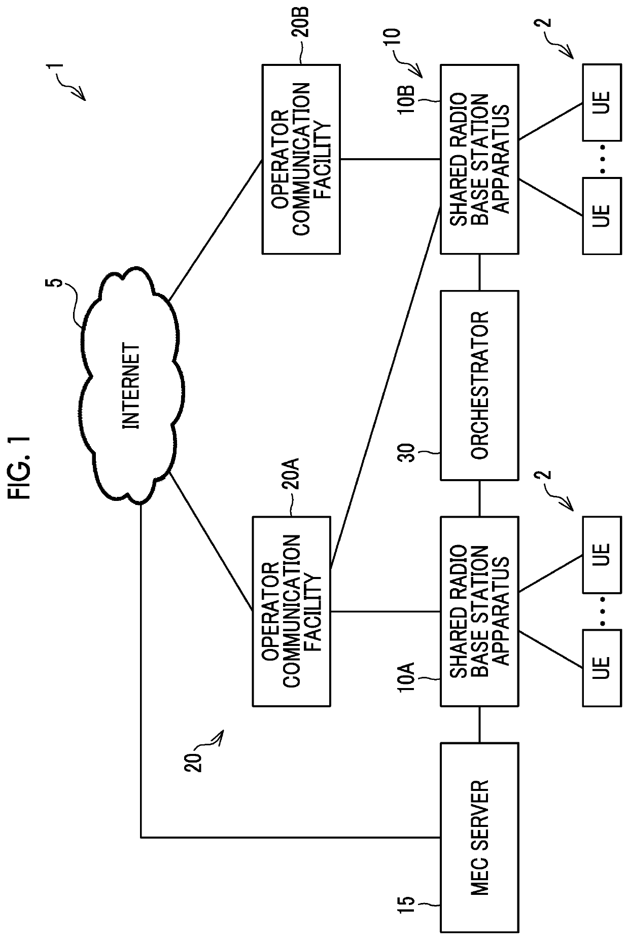 Radio base station apparatus, non-transitory computer readable medium storing radio base station program, and radio communication system