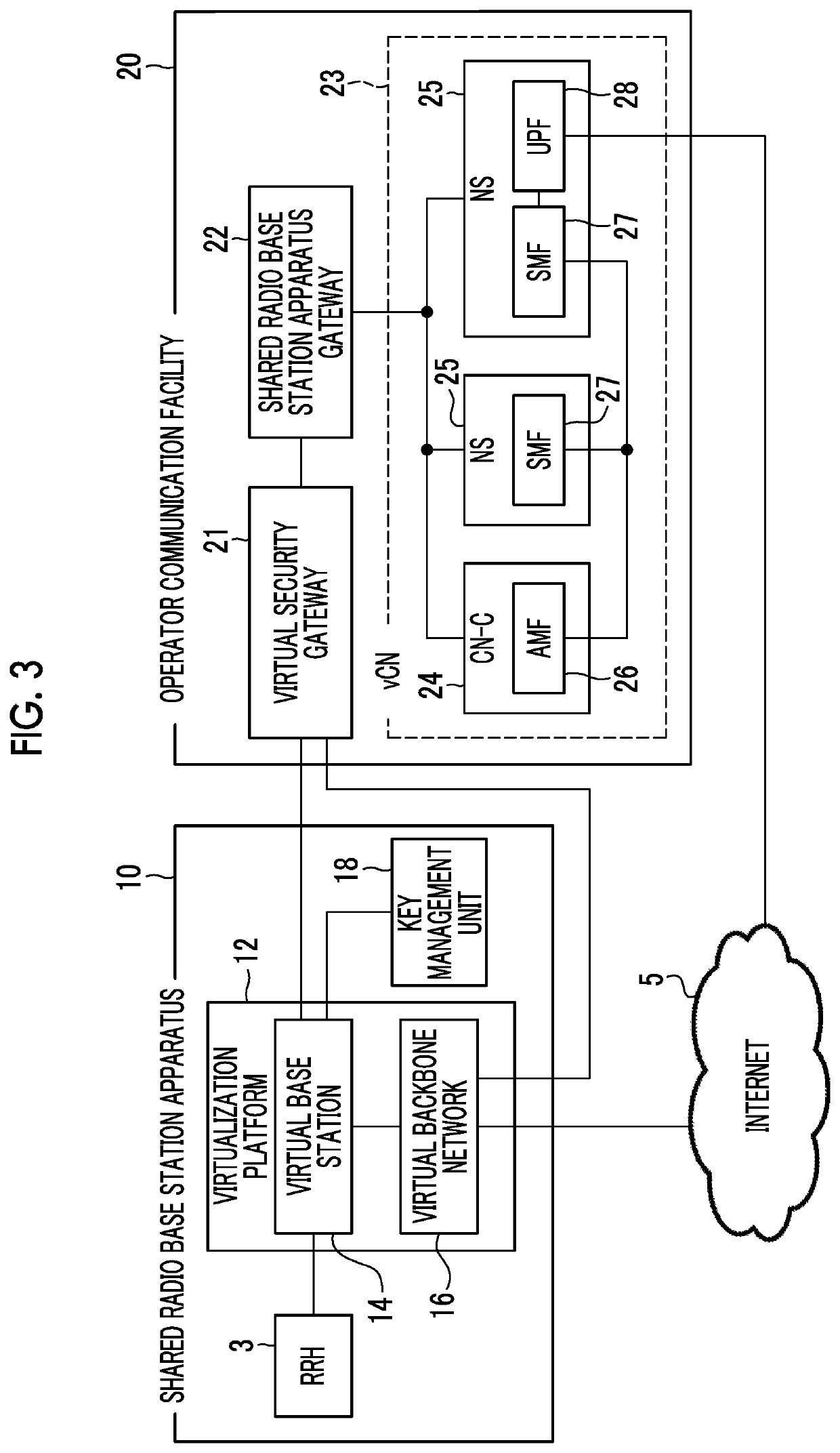 Radio base station apparatus, non-transitory computer readable medium storing radio base station program, and radio communication system