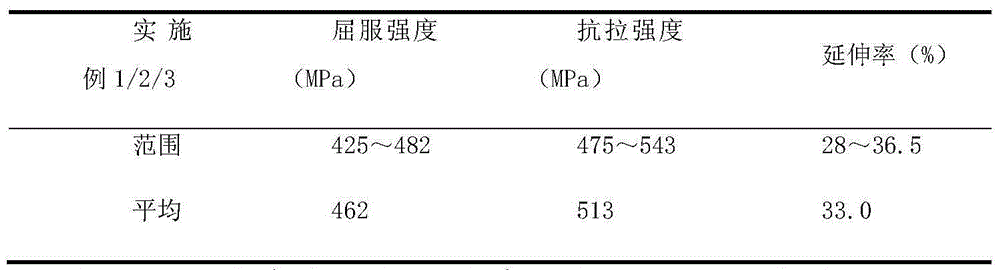 380L vehicle beam black steel and production method thereof