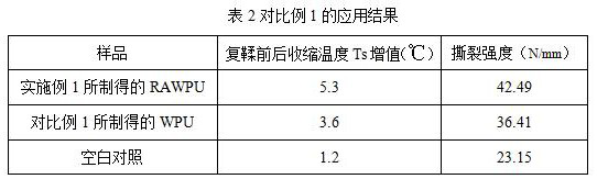 A kind of vegetable oil derivative modified amphoteric polyurethane retanning agent and preparation method thereof